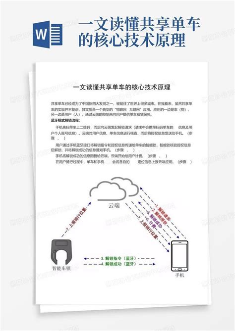 電子羅盤原理|一文读懂电子罗盘的原理、校准和应用